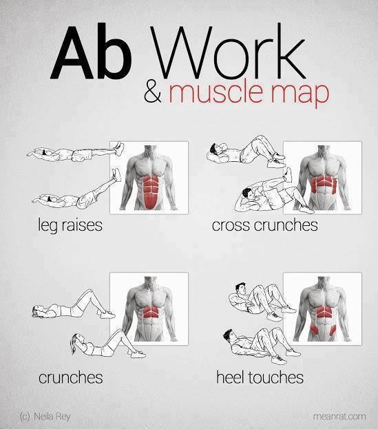 Ab Work and Map